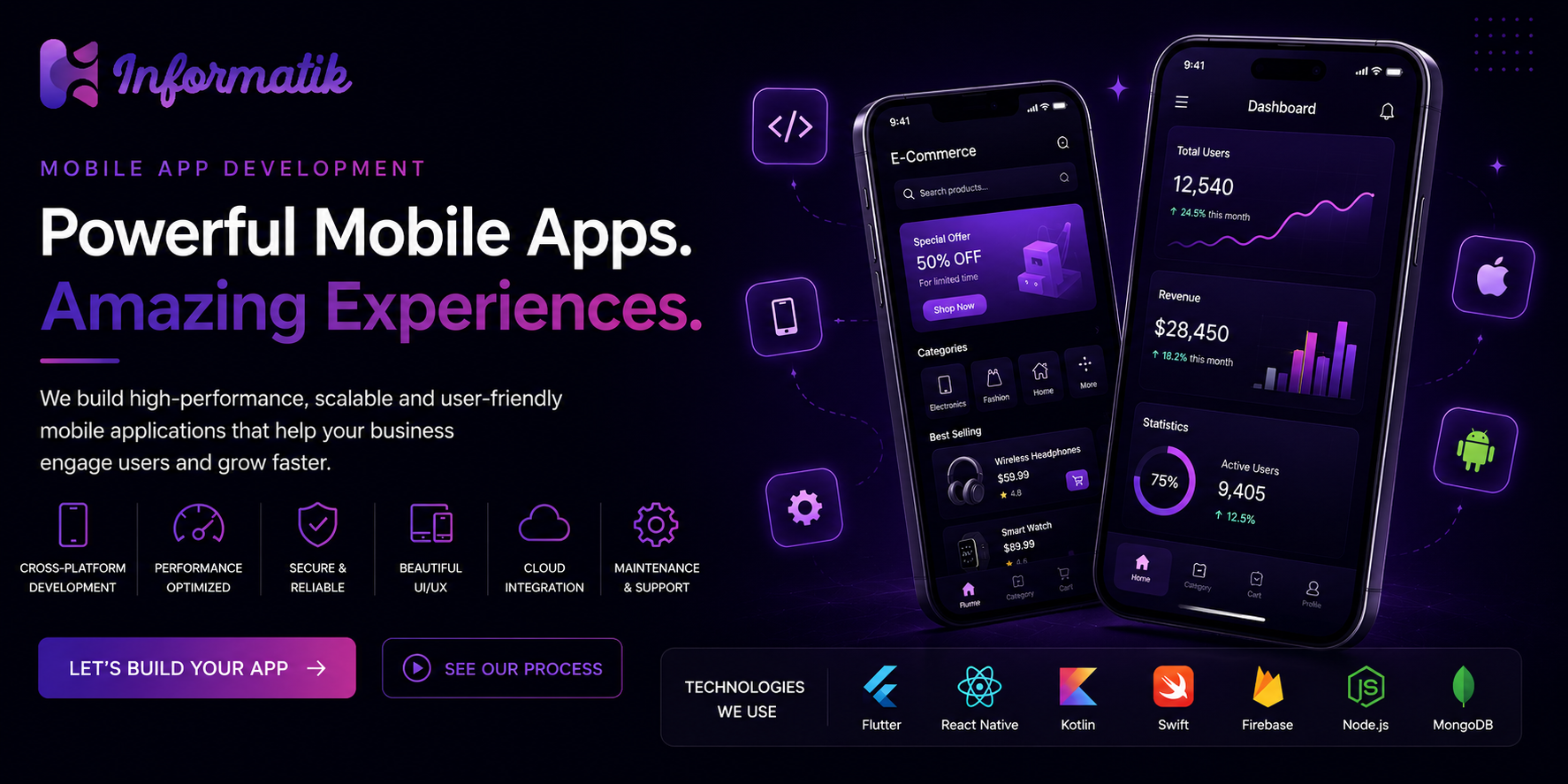 Mobile App Development Services